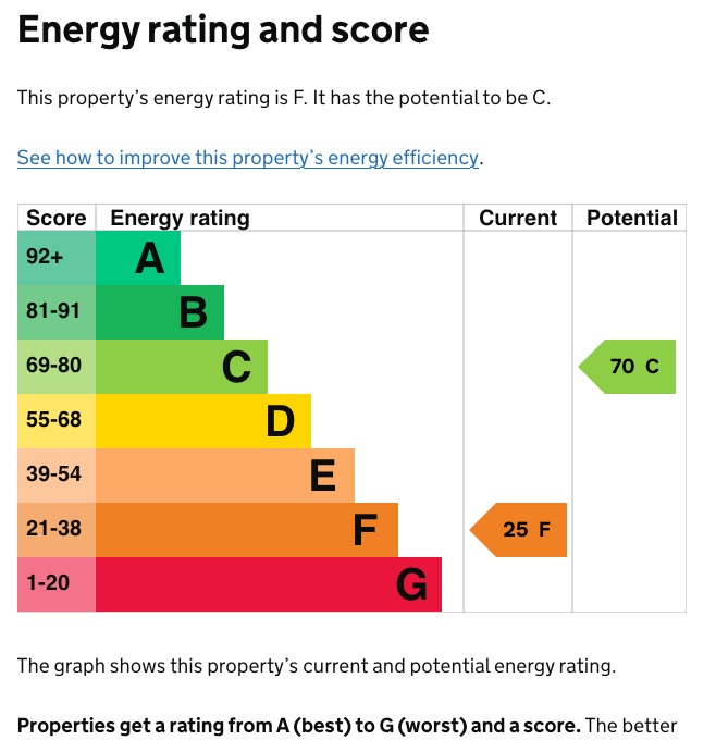 EPC 1