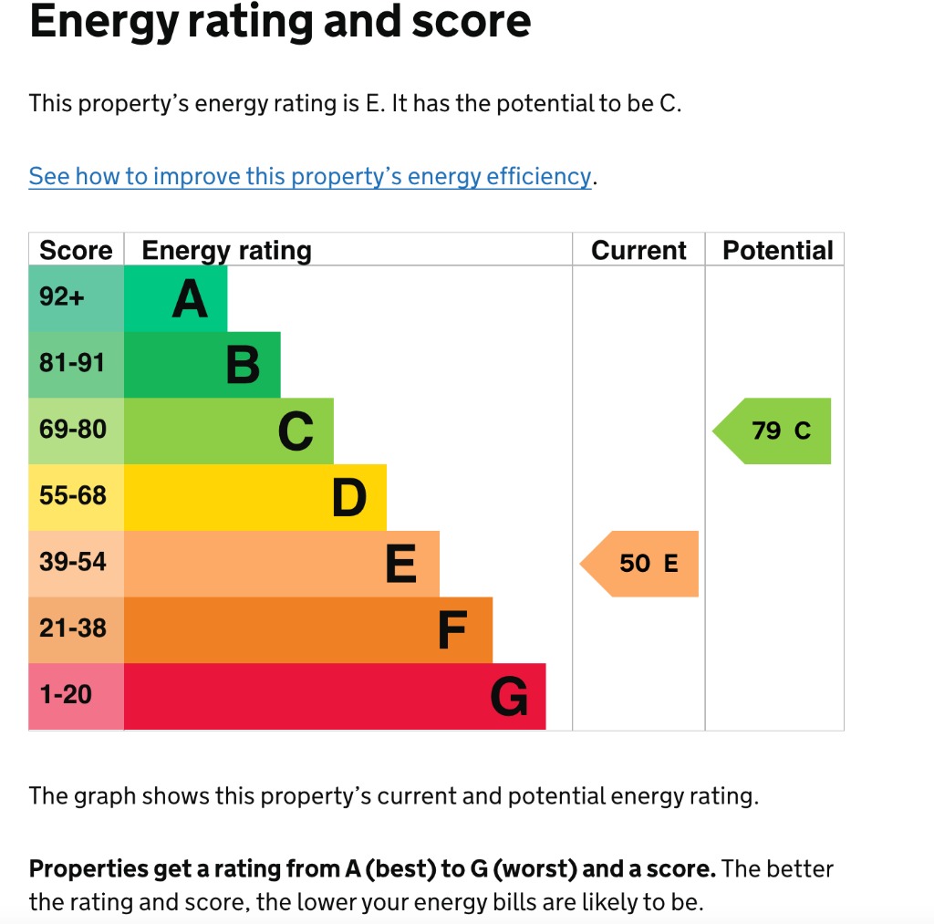 EPC 1