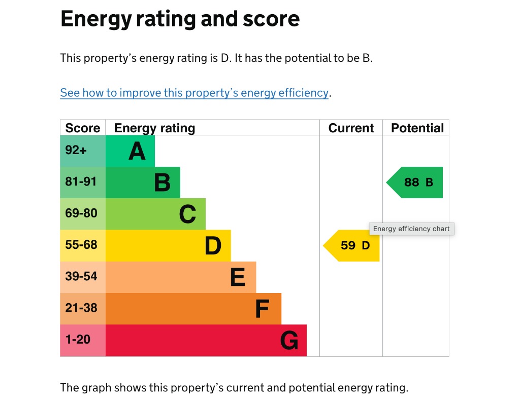 EPC 1